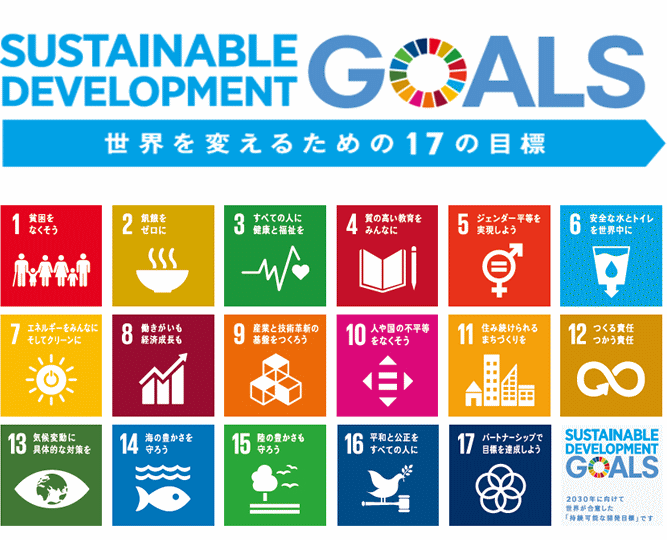 SDGs