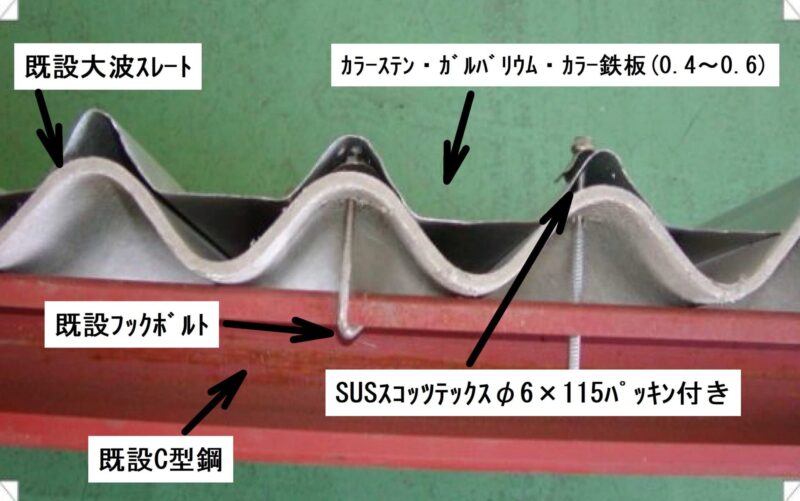 板金工事